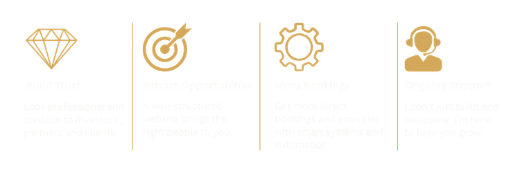 Features Mobile Build Trust